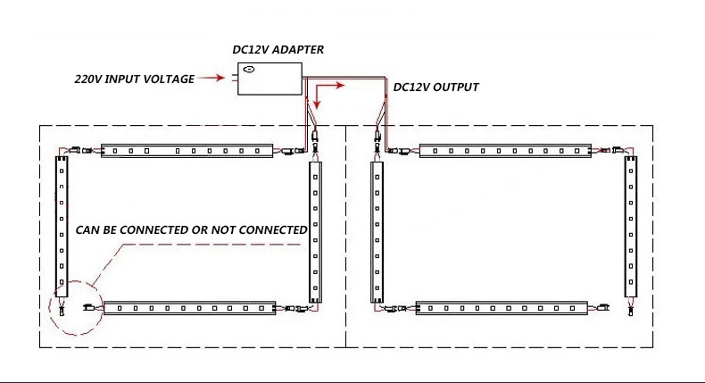 12V 5050 IP65 IP33 optional waterproof rigi d led bar