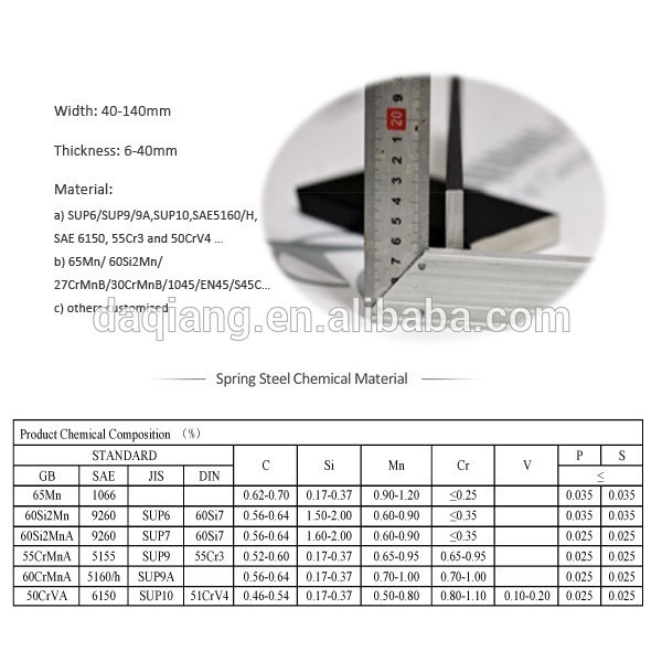 5160 spring steel flat bar for trailer leaf spring