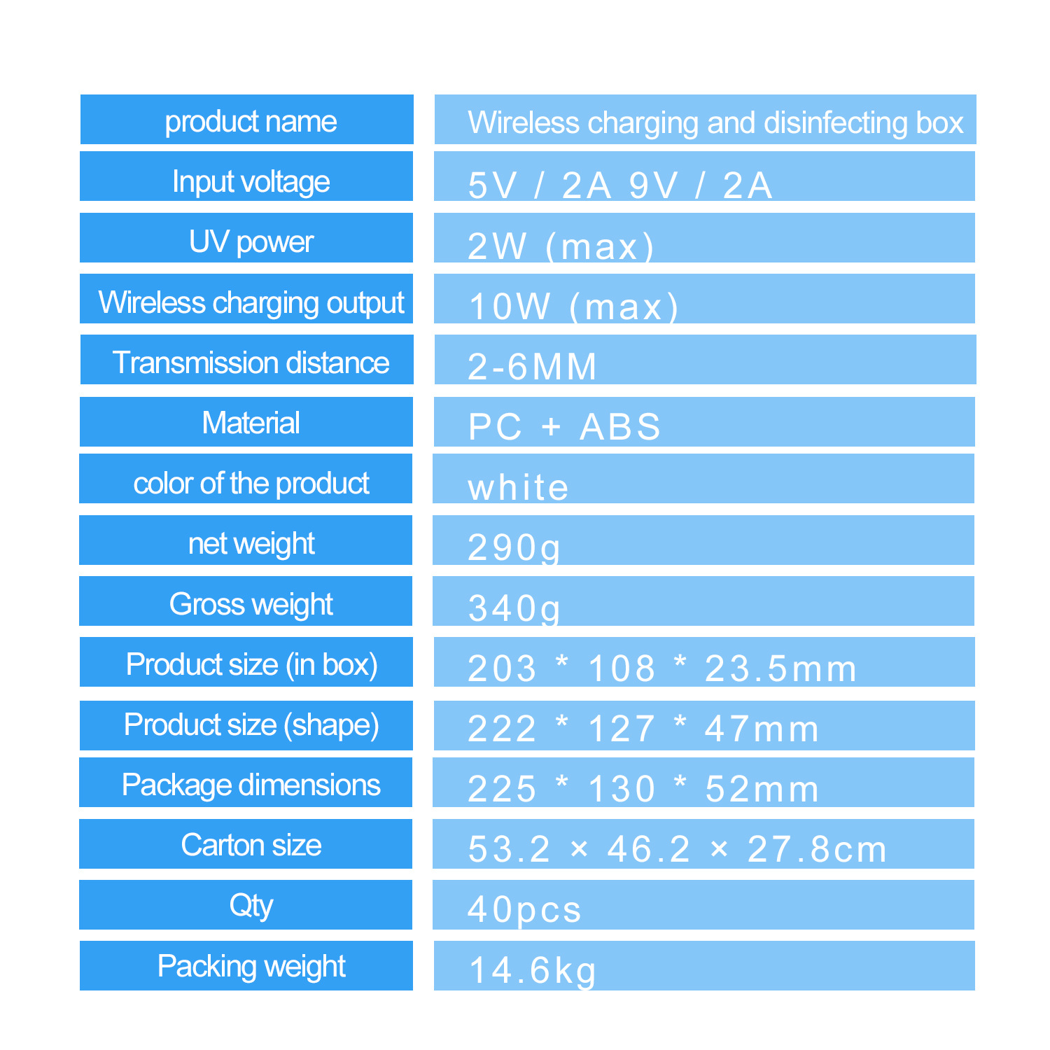 2020 Multifunctional UV Sterilizer Wireless Charger Mobile Phone Sterilizer Box UV Lamp Sterilizer Box