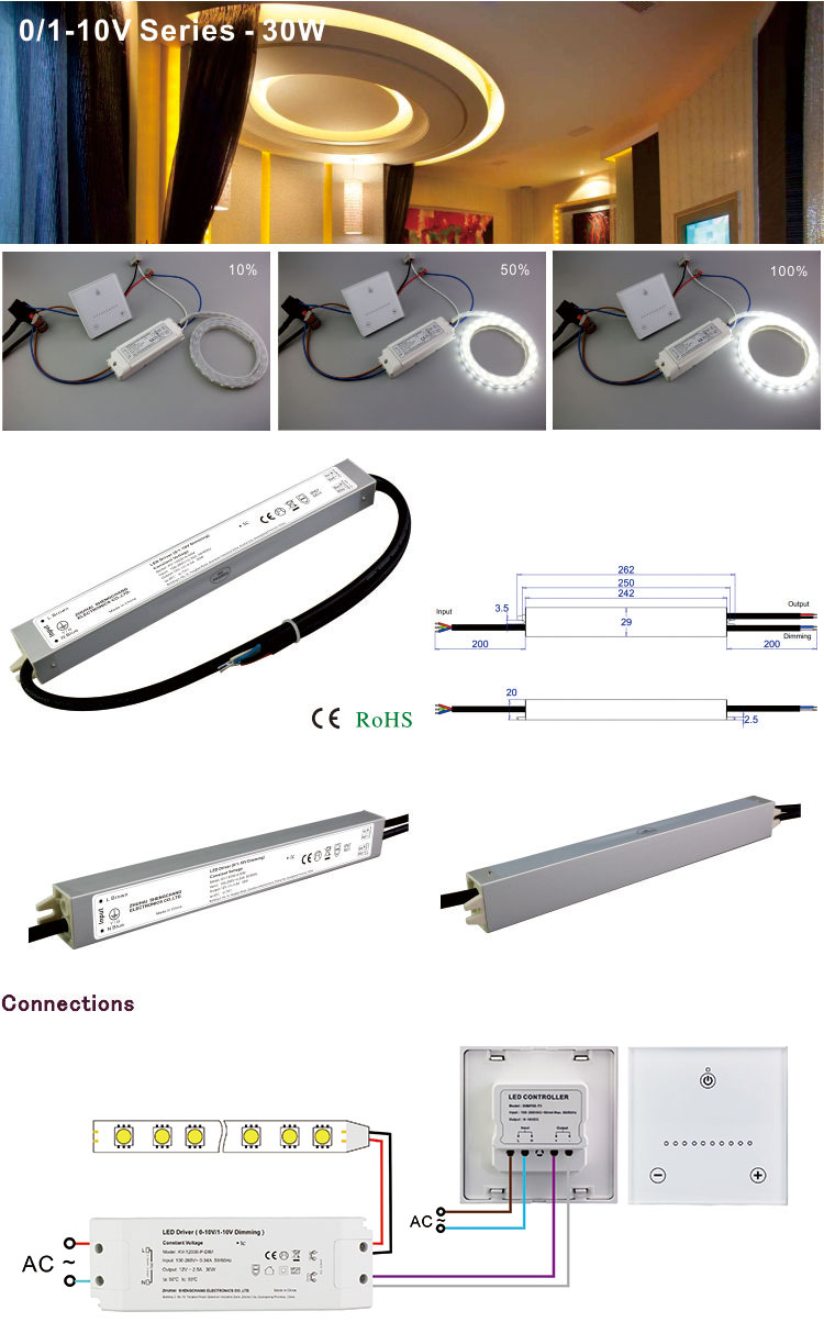 24V 1.25A 30W Constant Voltage 0/1-10V (4 in 1) dimmable LED Driver