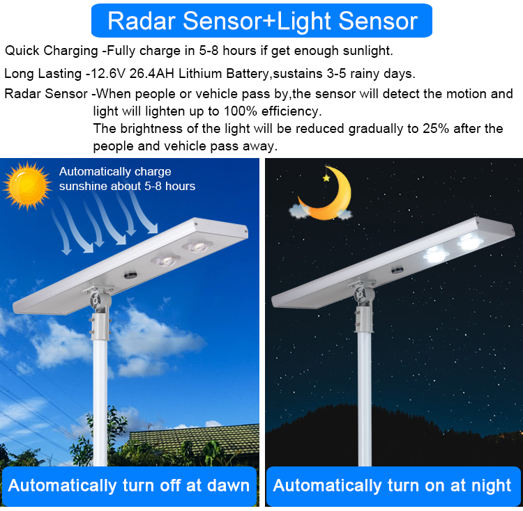 high quality integrated solar energy led street light dusk to dawn sensor