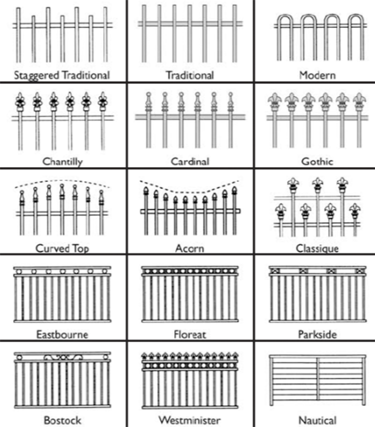 High quality fence panels aluminum waterproof welded powder coated black aluminum garden fences