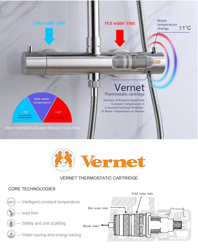 high end three functions wall-mounted stainless steel 304  thermostatic rain and hand  shower set