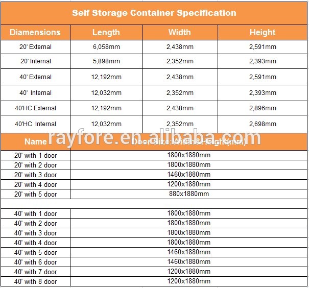 Europe Self Storage 20ft Roller Shutter Door Container with 5 doors