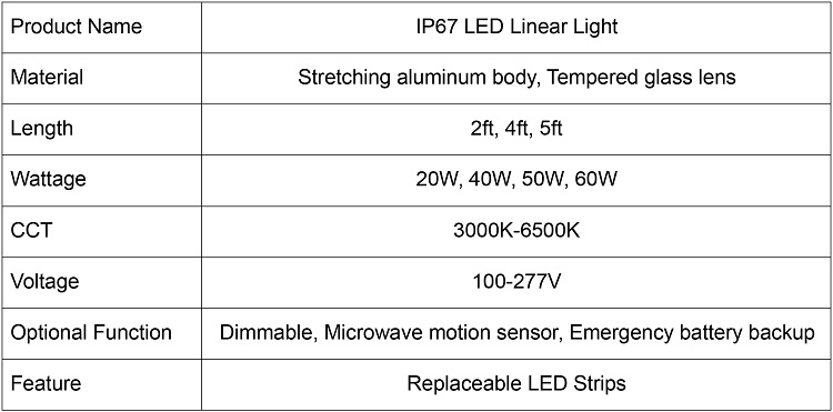 Outdoor project IP67 triproof waterproof dustproof  led linear light fixture