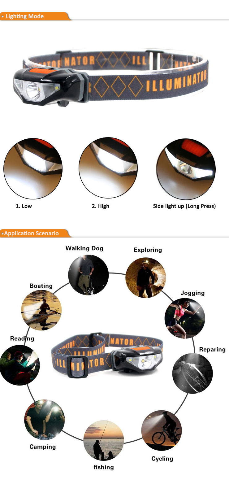 Popular Outdoor Waterproof AA Battery Operated Headlamps Head Lamp Torch Flashlight Headlamp For Working