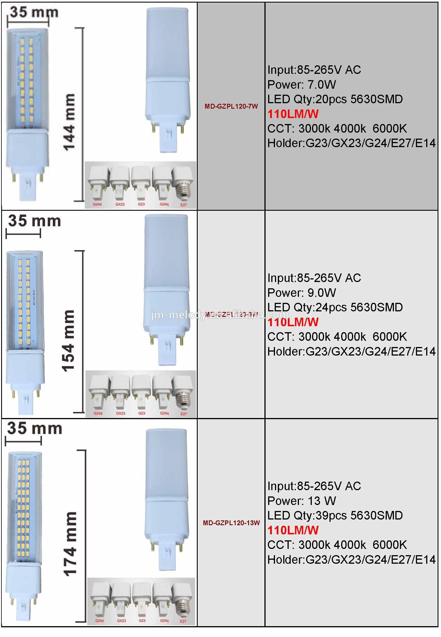 13W g24d g24q-3 led corn bulb light lamp Electronic ballast compatible g23 led 360 degree 4pin G23 GX23 g24 led plc 13w 2-pin