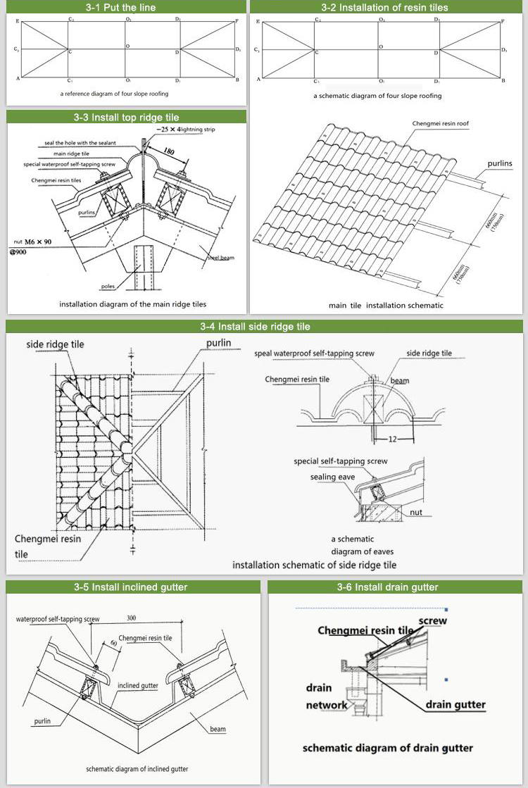 ASA Heat Insulation pvc plastic Roof shingle