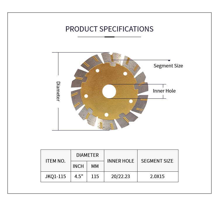 Chinese suppliers diamond saw blades for cutting