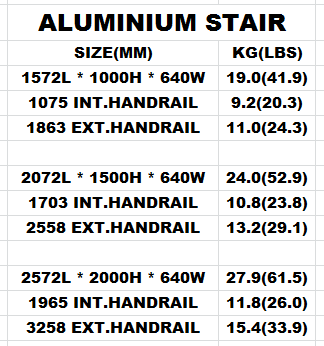 Aluminium Scaffolding Aluminium Stair For Sale In China