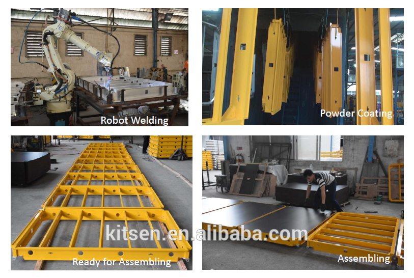 Continual Formwork System / Aluminum Slab Panels System with Drophead