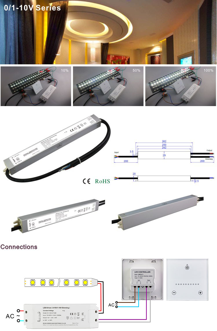 Waterproof IP67 12V to 20V DC 18W 900mA LED Panel Light Driver Aluminum