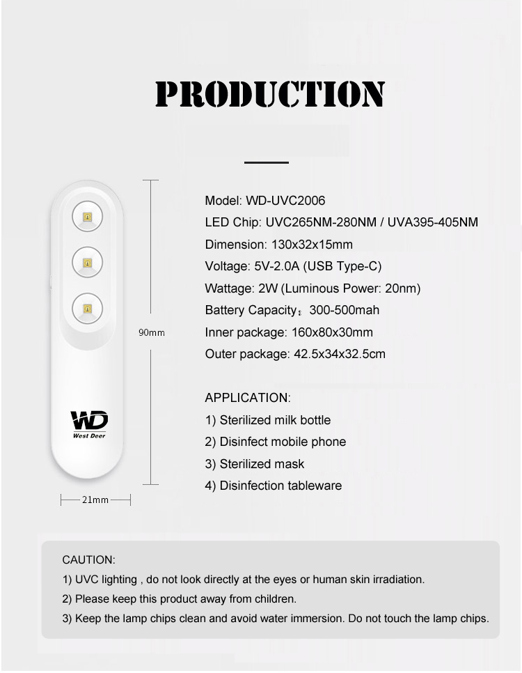 265nm UVC Led Display Screen USB Mini Portable Wand Lamp UV