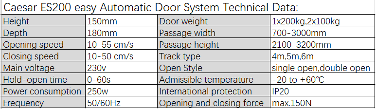 Caesar brand ES200-easy electric automatic sliding door opener with super silent