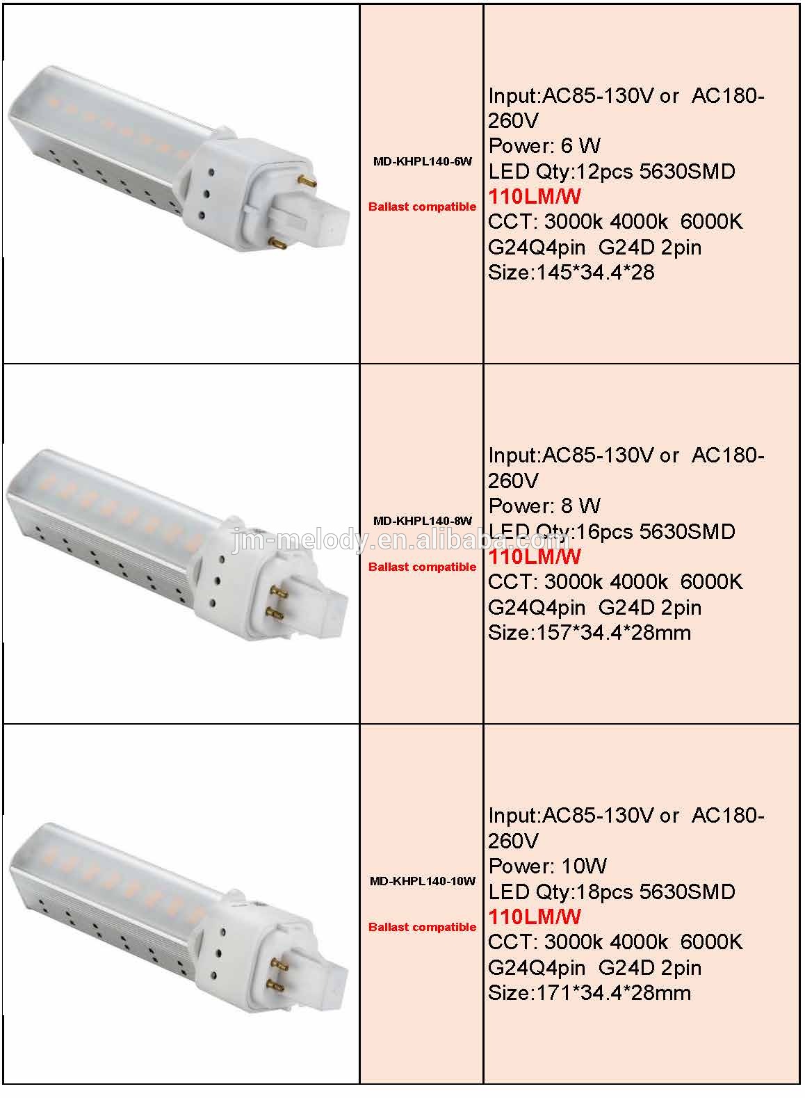 9W 4pin G24 LED light PLC GX24 lamp Electronic ballast compatible g24d-2 led gx24q 3 led light gx24d-2 E-Ballast gx24q 4 led