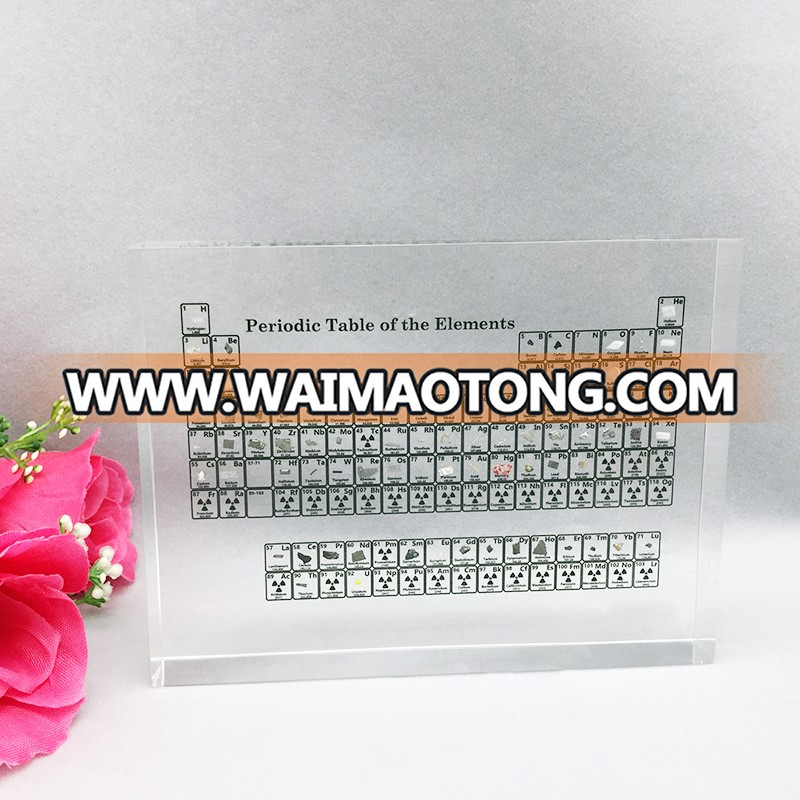 Factory wholesale Periodic Table Display Periodic Table block