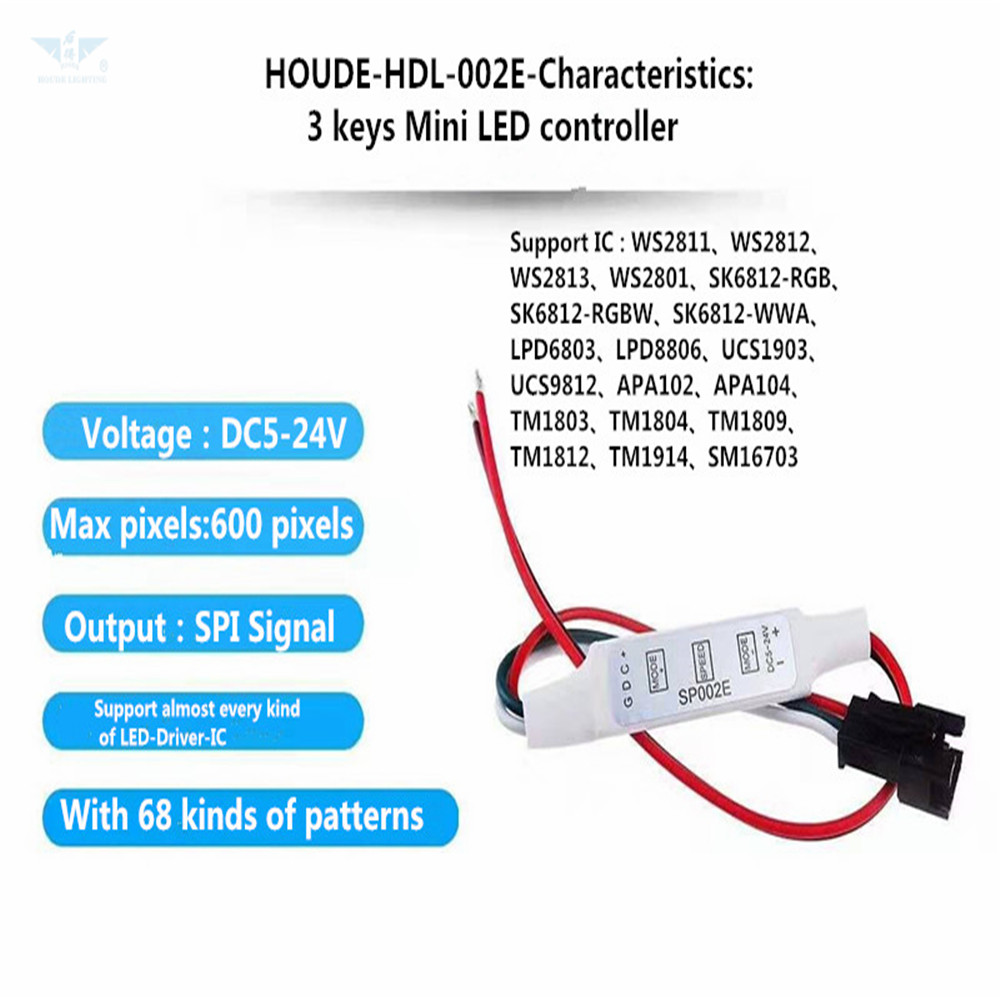 12V IC TMLED/Meter RGB Multi-Color Digital Strip with RF remote controller