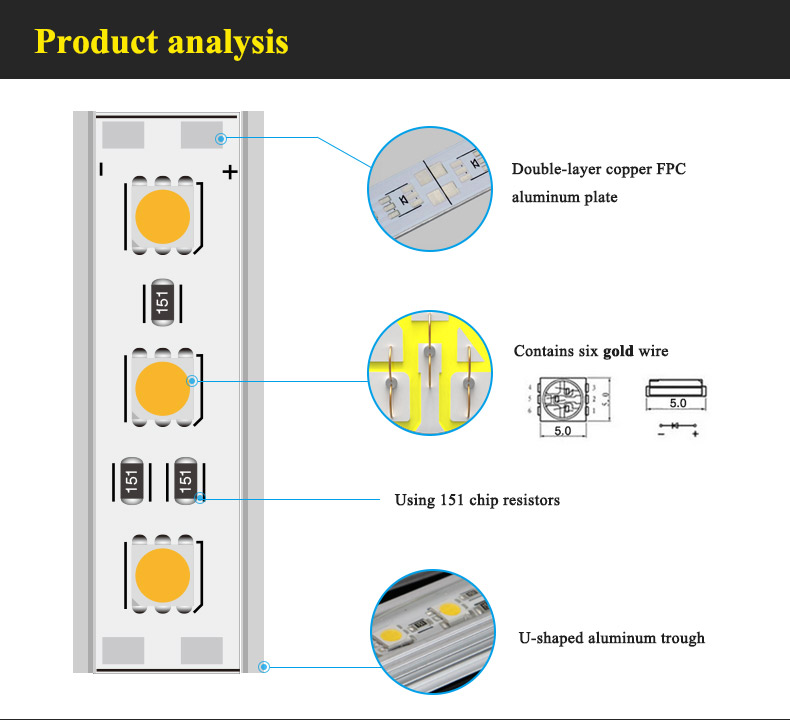 12V 5050 IP65 IP33 optional waterproof rigi d led bar