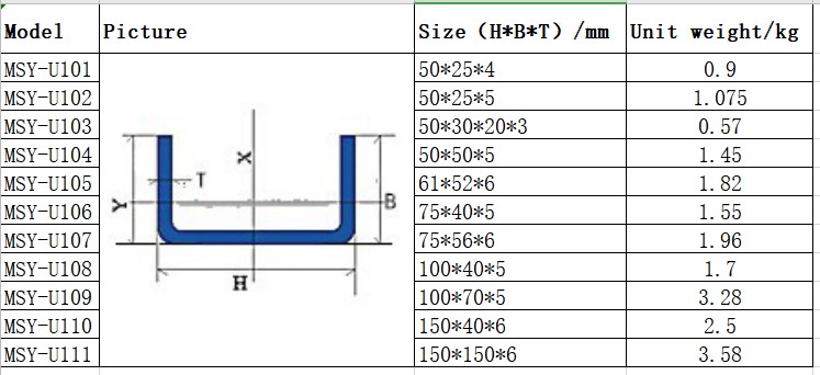 High strength  Pultruded profiles fiberglass  channel  FRP  U channel