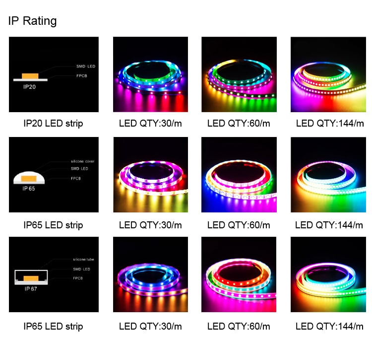 Full Color 5m 30/60/144 led strip ws2812b  SK6812 chip dream color led strip