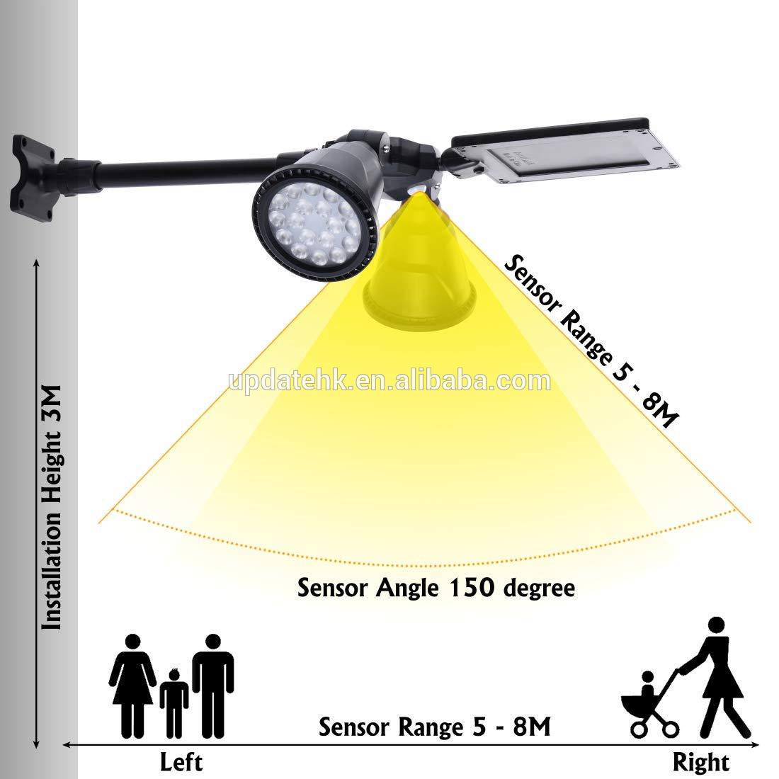 Outdoor Dual LED Solar Patio Light PIR Motion Detector Upgraded Sun Charging Spot light