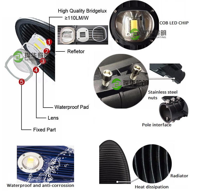 Projector IP65 yard & parking lot bridgelux waterproof road light led outdoor street lamp 120W