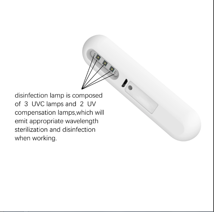 2020 Hotsale Portable Mini Uv-c Sanitizer Wand Rechargeable Uv Disinfecton Lamp