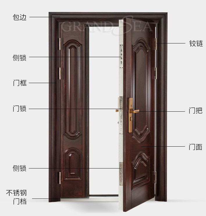 High quality low price bullet proof steel security door