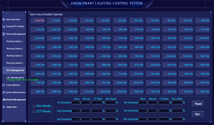 Daylight Harvesting Automatically Dimming Warehouse Factory Smart Lighting Control and Management System