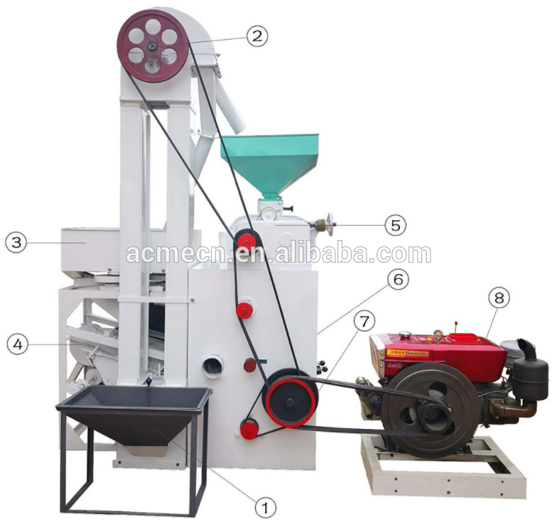 Combine auto rice mil plant complete rice mill 500KG/h