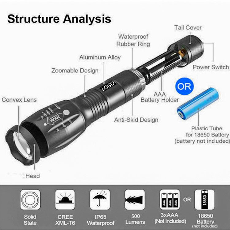 Portable High Power XML T6 Rechargeable Torch Zoomable  LED Handheld Tactical Flashlight