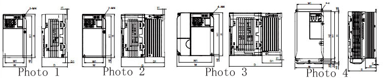 YASKAWA V1000 DRIVE  CIMR-VB2A0002BAA/ BBA     0.4KW/0.2KW