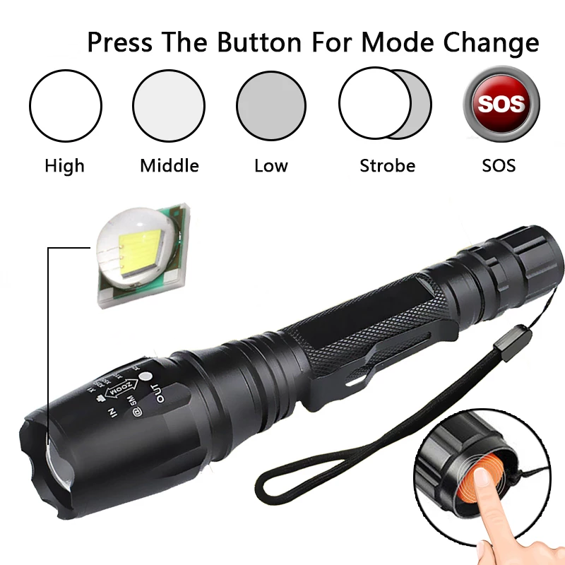 Factory direct sales Handhold 5 Modes Zoomable design Tactical Flashlight LED Torch Flashlight