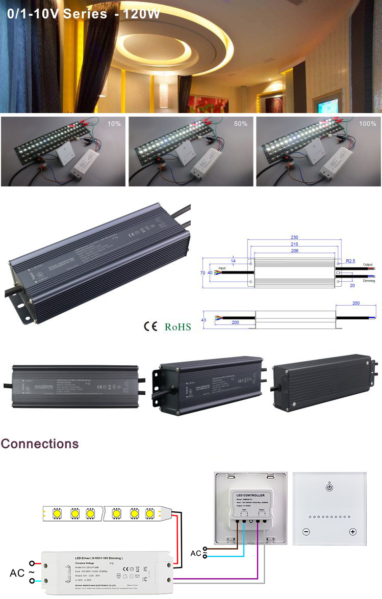 0-10V 10V PWM Dimmable 120W 69V to 115V DC 1050mA Constant Current LED Strip Driver