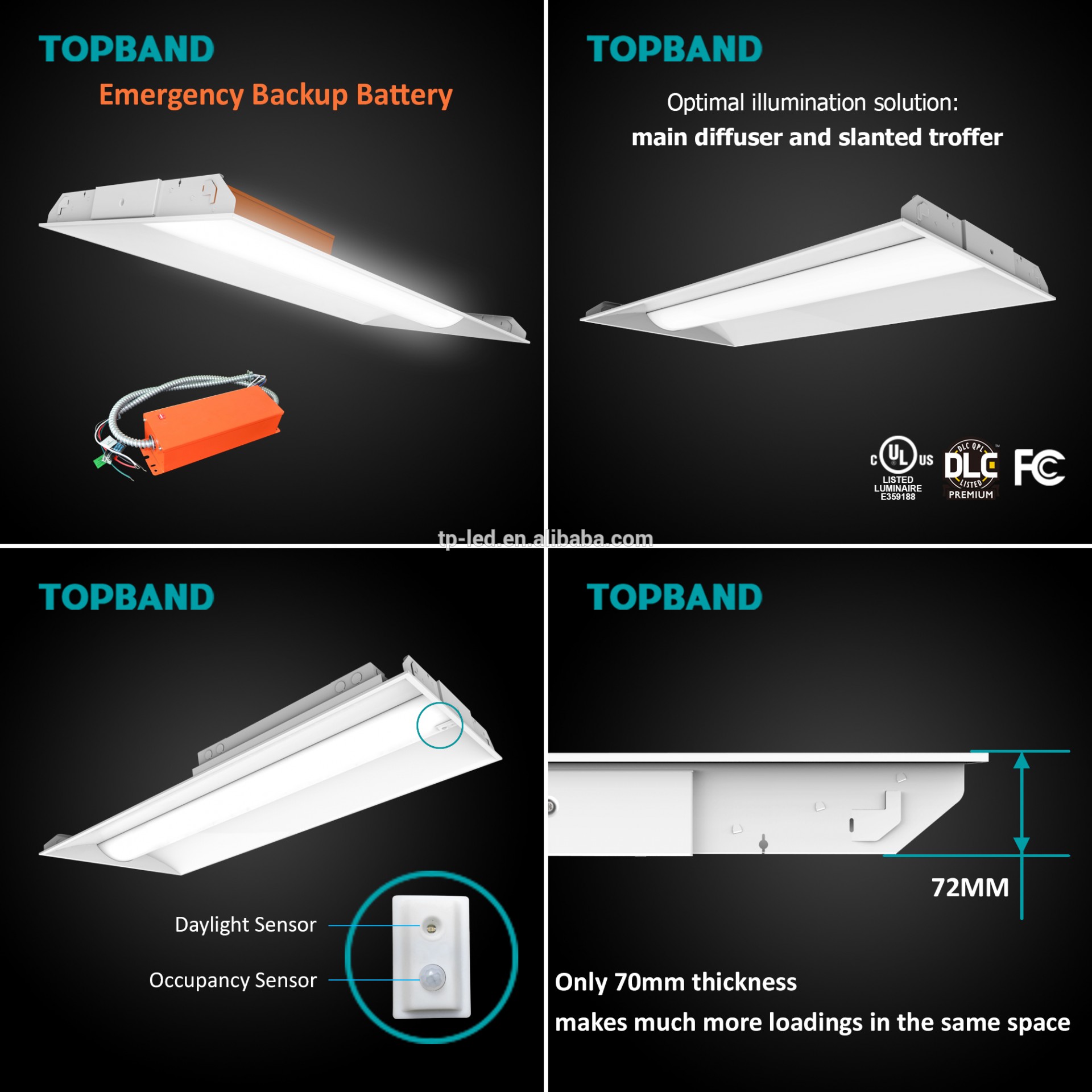 2019 smart bluetooth led 2X2 2x4' troffer retrofit kit with APP control