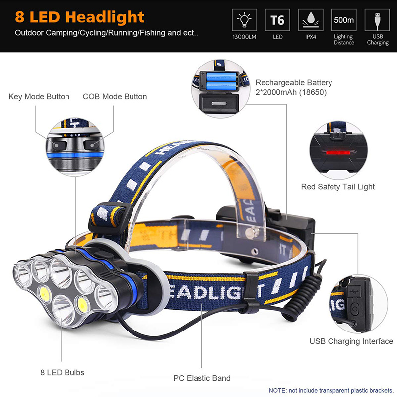 Amazon Hot sale 8 LED headlamp T6 + COB USB charging outdoor high-light headlamp