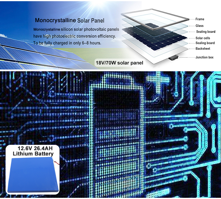 high quality integrated solar energy led street light dusk to dawn sensor