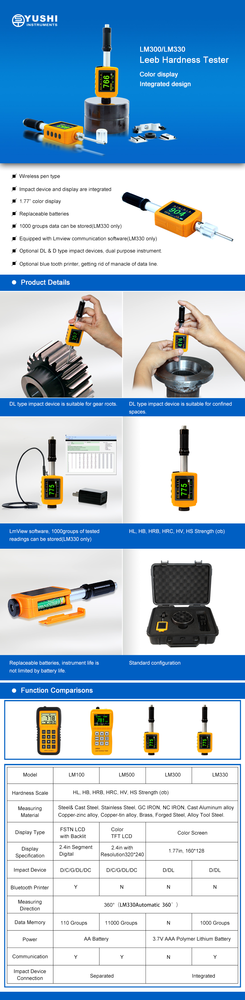 YUSHI LM330 Portable Digital Leeb Hardness Tester Price