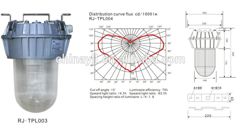 LED and MH explosion proof lighting with 150W metal halide high bay light