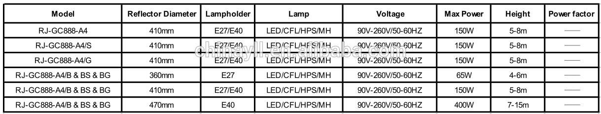 Gym hanging lights Gymasium high bay.gym high bay lighting