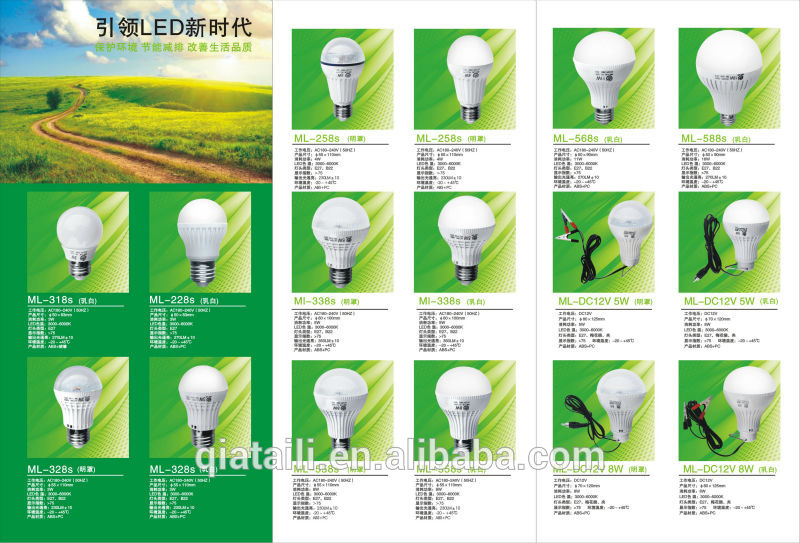 2014 Most cost-effective 5W E27 LED bulb lamp