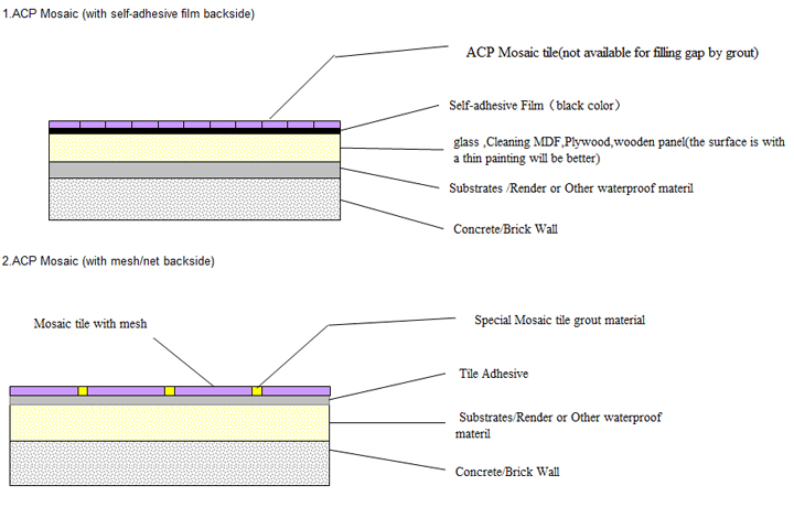 exterior metal wall panels