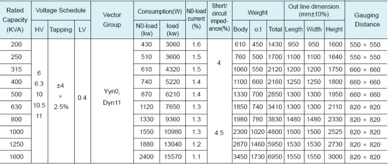 SZ9 11kv 100kVA 200kVA 315kVA 400kVA 500kVA 630kVA 1000kVA on load tap changer power transformer distribution transformer