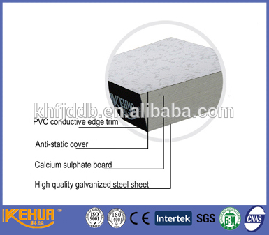 Calcium sulphate anti-static raised access floor for computer rooms and date center rooms