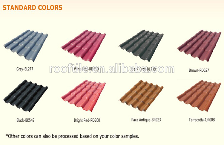 ASA synthetic resin tile roofing