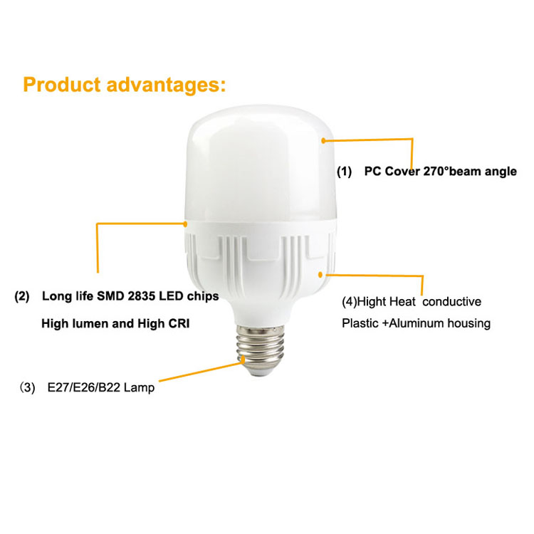 Wholesale China cheap factory price led T lamp lighting skd e27 b22 led light bulb