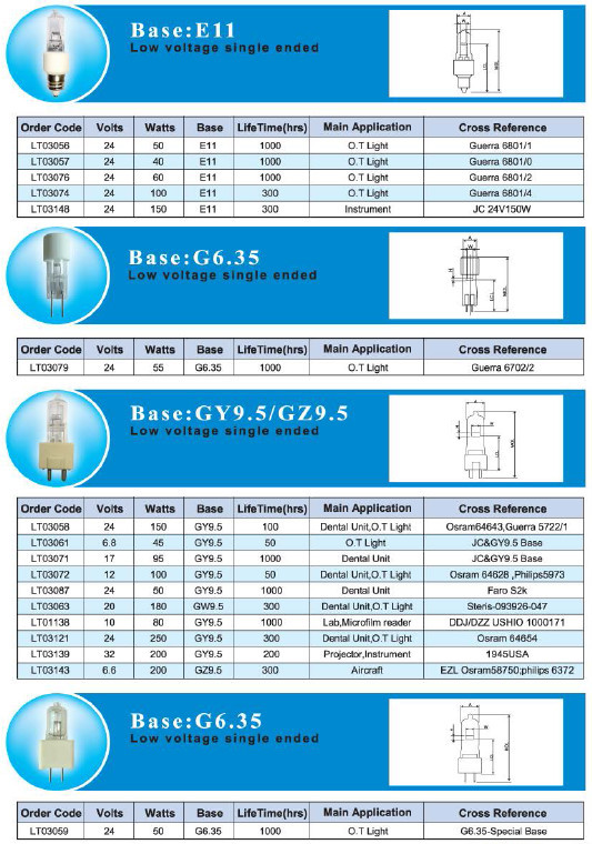 LT03079 Ceramic Cap JC 24V55W G6.35 Guerra 6702/2 O.T light lamps