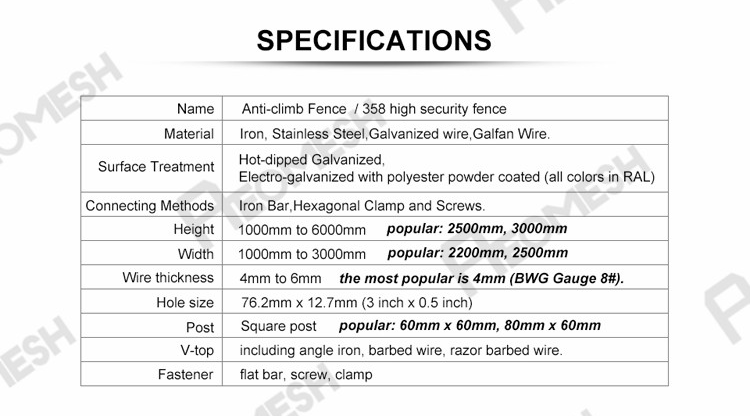 Outdoor Use High Security Fence with Full Accessories (China ISO Factory)