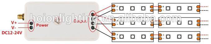 Intelligent Mini Wifi LED Controller Support By Android/IOS Smartphone,CE/RoHS, Warranty