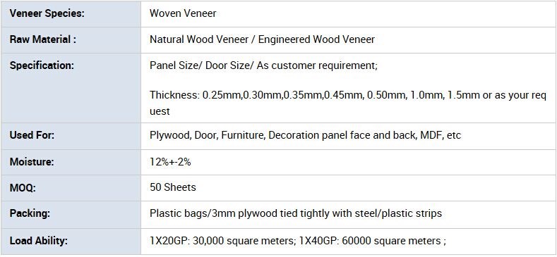 Reconstituted Walnut Parquet Wood Veneer for Artifical Wood Door Wallcovering